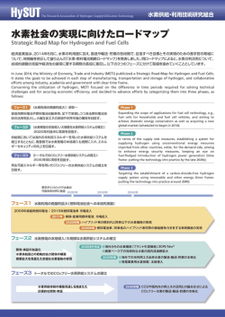 水素社会実現に向けてのロードマップ