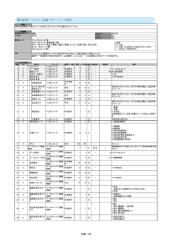 開示結果ファイル（共通フォーマット形式）