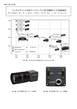 ミニカメラリンク対応ラインナップと 500 万画素カメラの製品紹介