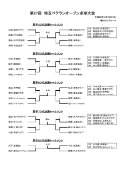 第27回 埼玉ベテランオープン卓球大会