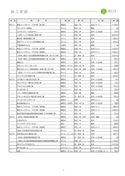 2015年度（平成27年）