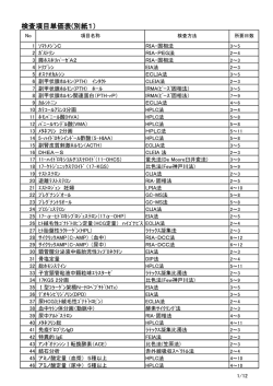 検査項目単価表(別紙1）