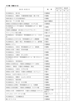＊介護・看護(43 名) 施 設・病 院 名 職 種 総合学科 福祉科 男 女 男 女
