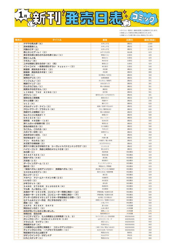 発売日 タイトル 著者 出版社 価格 税抜