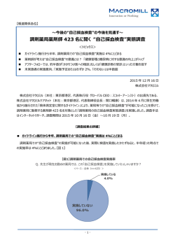 調剤薬局薬剤師 423 名に聞く &ldquo;自己採血検査&rdquo;実態調査