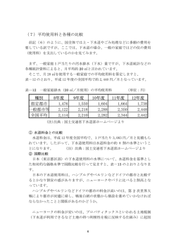 種別 8年度 9年度 10年度 11年度 12年度 指定都市 1,476 1,550 1,604