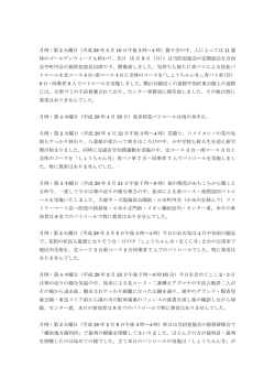 月例・第 2 火曜日（平成 28 年 5 月 10 日午後 3 時～4 時）