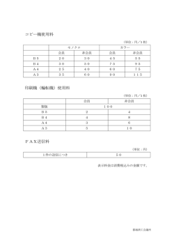 コピー機使用料 印刷機（輪転機）使用料 FAX送信料