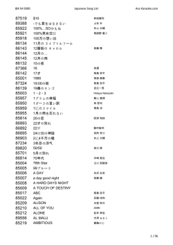 でも君をはなさない 100%&hellip;SOかもね 100%男女交际