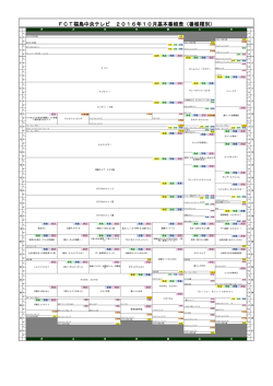 2016年10月期基本番組種別（pdf）