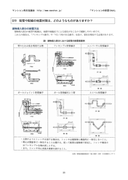 Q19 配管や配線の地震対策は、どのようなものがありますか？
