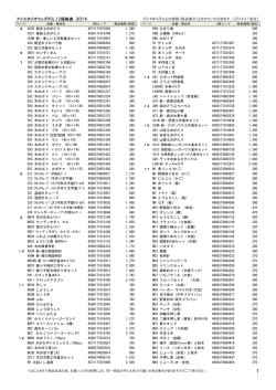 価格改定対象商品一覧表 2014年4月1日より