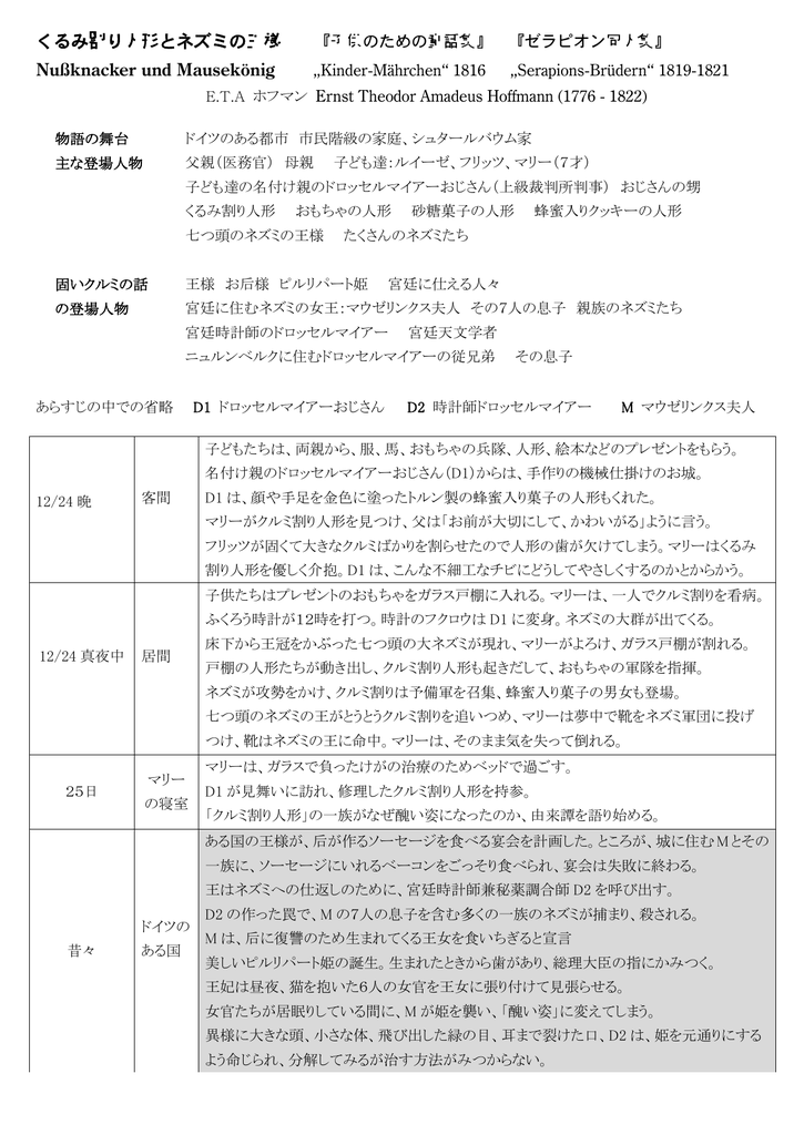 くるみ割り人形とねずみの王様