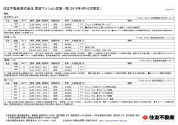 住友不動産株式会社 賃貸マンション空室一覧（2015年4月15日現在）
