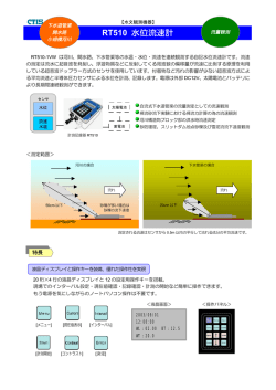 RT510 水位流速計