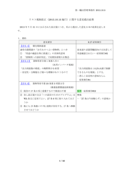 リスト規制改正（2013.10.15 施行）に関する意見提出結果