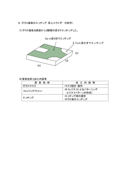 8．ガラス基板のエッチング（浮上スライダ&minus;の試作） （1）ガラス基板を表面
