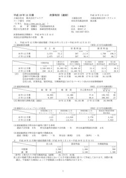 平成 18 年 12 月期 決算短信（連結）