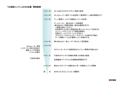 「3D描画エンジン」BOND佐藤 開発経緯