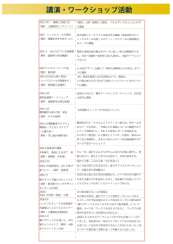 講演・ワークショップ活動