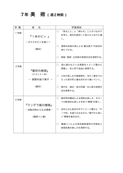 7年 美 術 ( 週2時間 )