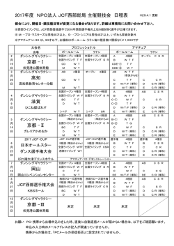 2017年度 NPO法人 JCF西部総局 主催競技会 日程表 京都