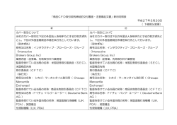 「商品CFD取引契約締結前交付書面・注意喚起文書」新旧対照表 平成