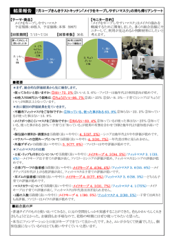 メイクをキープしやすいマスク