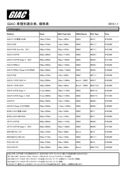 GIAC 車種別適合表、価格表