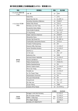 第7回花王国際こども環境絵画コンテスト 受賞者リスト