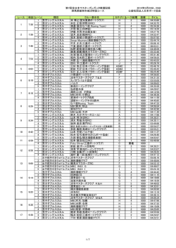 第7回全日本マスターズレガッタ競漕記録 群馬県館林市城沼特設コース