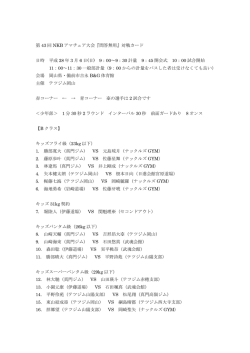 第 43 回 NKB アマチュア大会『問答無用』対戦カード 日時 平成 28 年 3