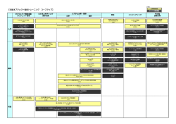 豆蔵オブジェクト指向トレーニング コースマップ【PDFで見る】