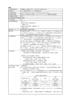 YP-18の市中肺炎を対象としたセフタジジムとの第3相