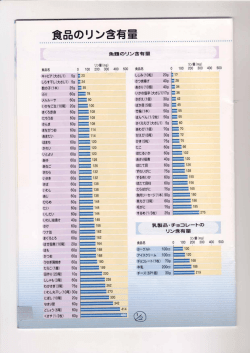 食品のリン含有量