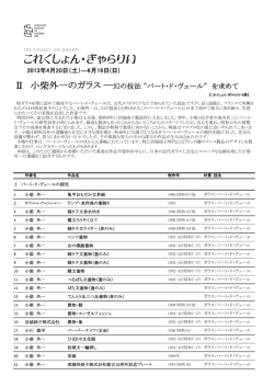 Ⅱ 小柴外一のガラス ―幻の技法 &ldquo;パート・ド・ヴェール&rdquo; を求めて