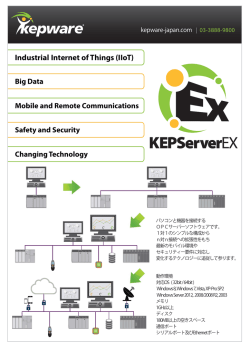 KEPServerEX OPCサーバー - Kepware