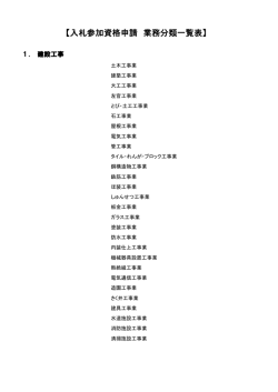 申請業務分類一覧表（PDF：187.7KB）