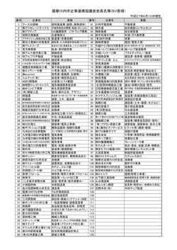 薩摩川内市企業連携協議会会員名簿(50音順)