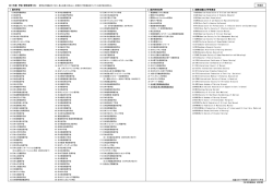 4．学会リスト