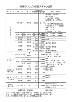 東近江市ひばり公園スポーツ施設