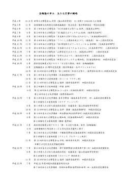 全麺協のあゆみ詳細（PDF）