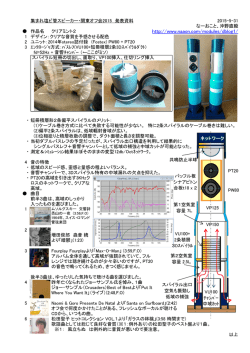 http://www.naaon.com/modules/dblog1/
