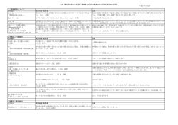 1．運営要領について 2.予算書（一般会計） 3.予算案（特別会計）