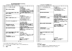 第40回四街道市産業まつりプログラム裏面