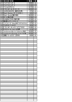 ﾀ･ﾁ･ﾂ･ﾃ･ﾄ