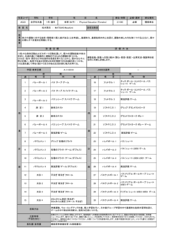 週 週 実技評価 ゲーム バスケットボール 3 ドリブル シュート 3対2 3対3