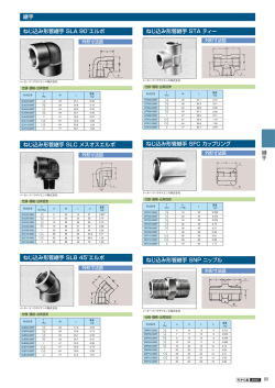 ねじ込み形管継手 SNP ニップル ねじ込み形管継手 SLA 90°エルボ