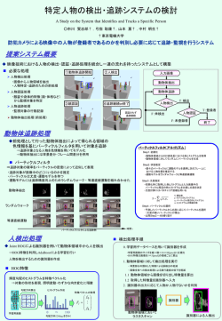 PowerPoint プレゼンテーション