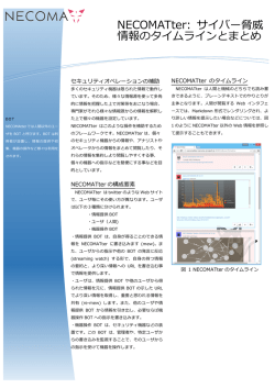 NECOMATter: サイバー脅威 情報のタイムラインとまとめ